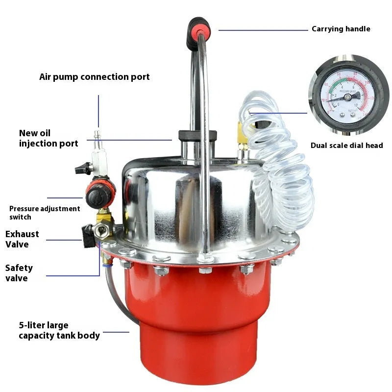 Pneumatic brake fluid replacement pumping tool with large tank and pressure gauge