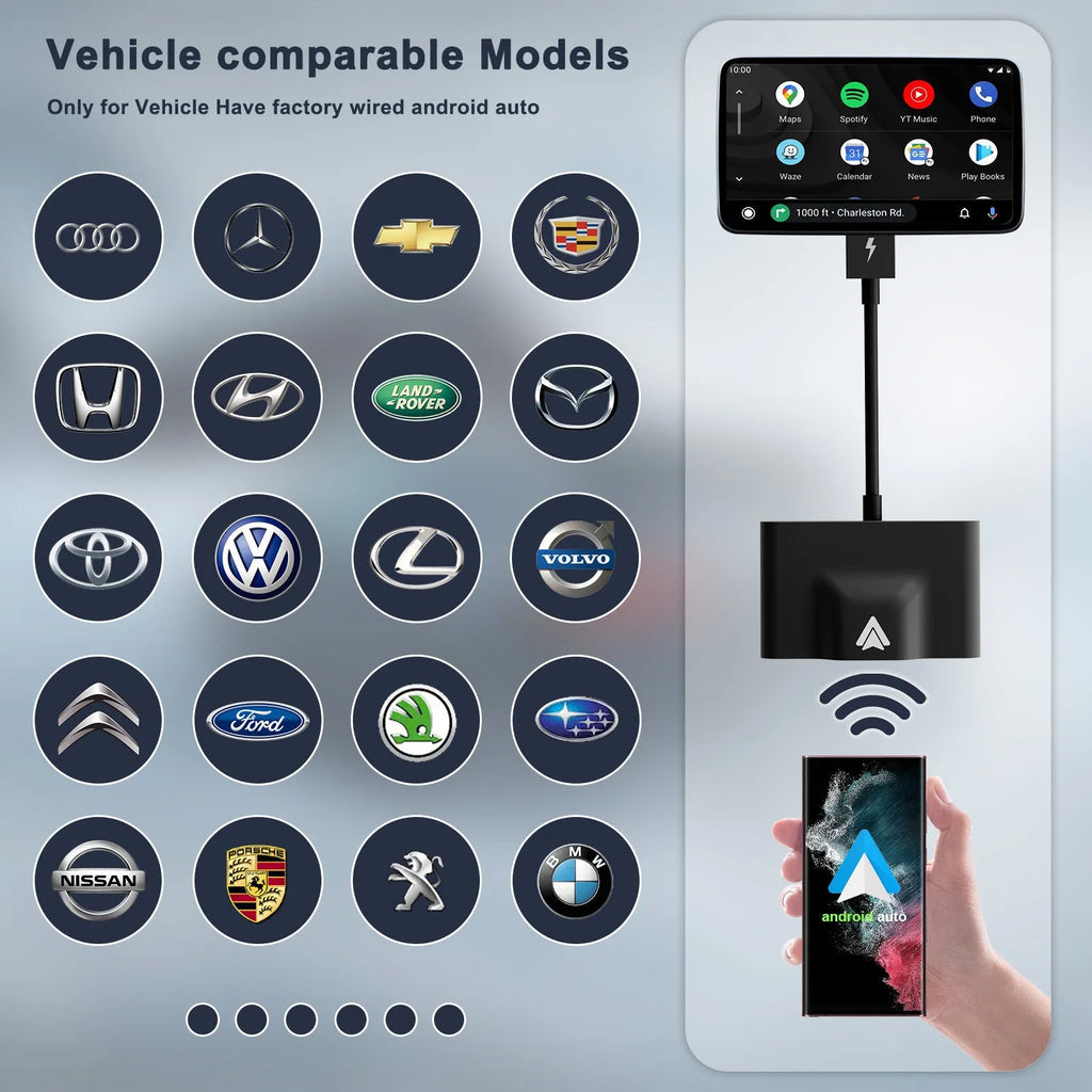 Car wired to wireless Android system adaptor for CARPLAY vehicles in black and white options