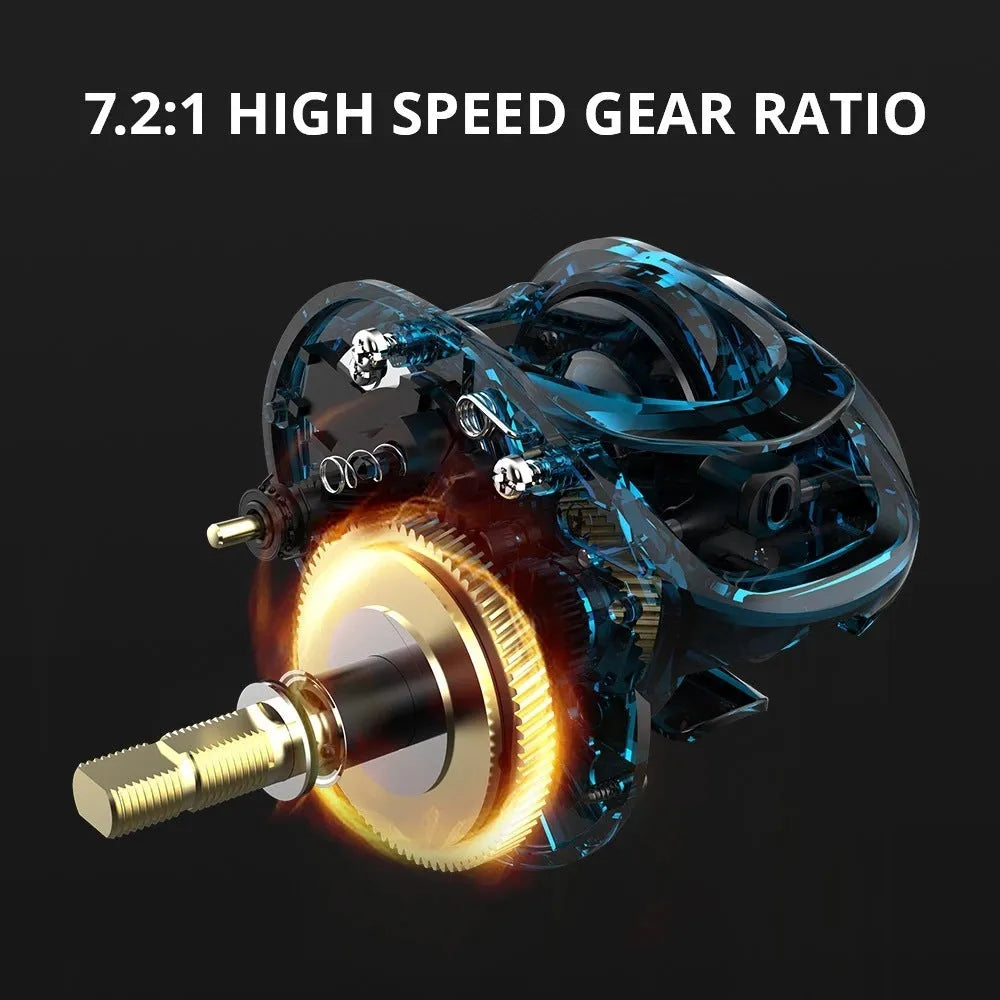 Drip Wheel fishing reel with rocking wheel line mechanism showing left and right hand configuration options
