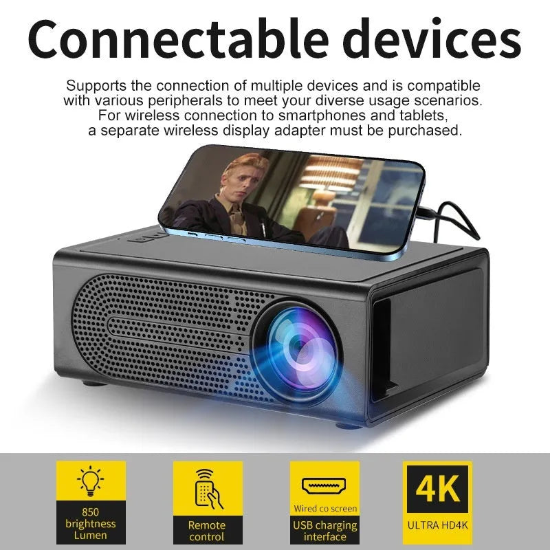 Black or white portable mini projector with wired mobile phone connection capability