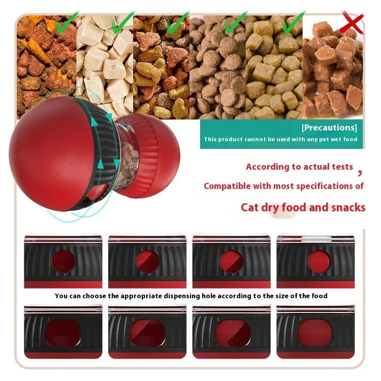 Plastic rotating cat sound food dropping ball toy in Super Ball colour.