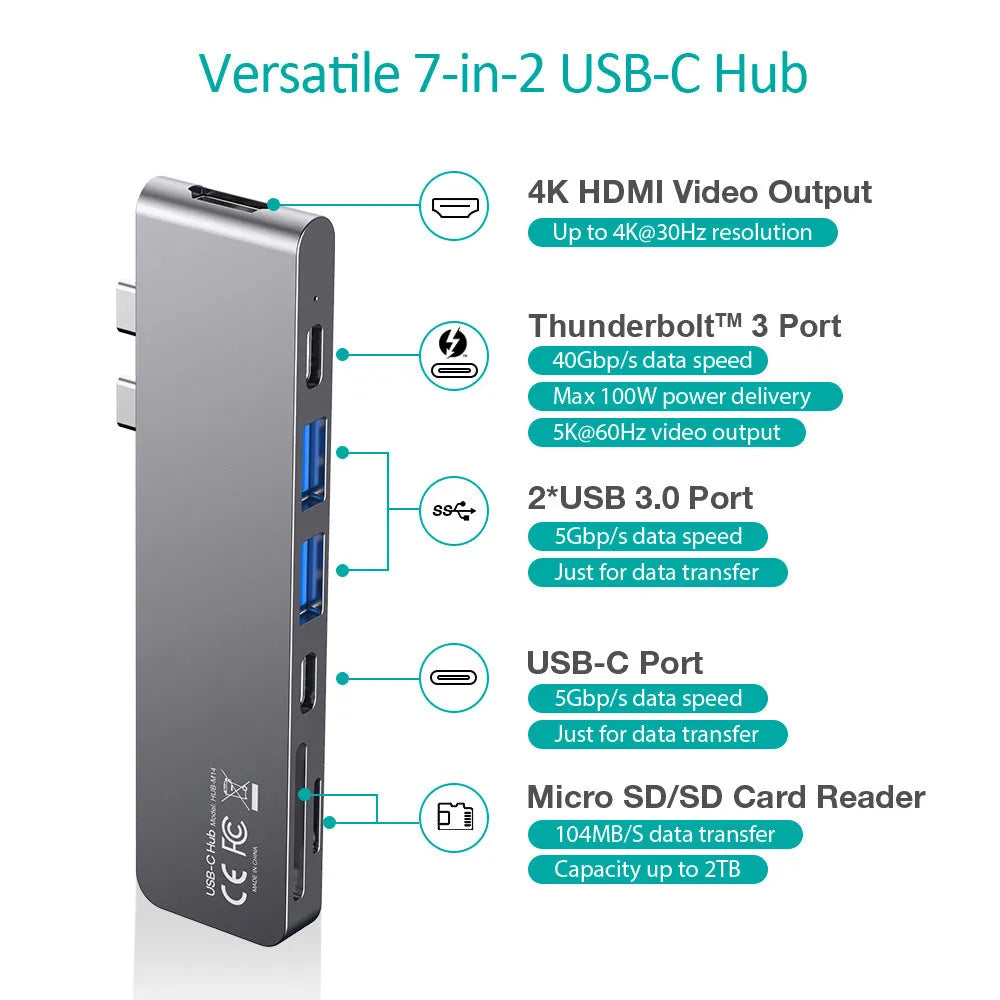 USB-C to SD card reader adapter with six ports including HDMI and USB 3.0