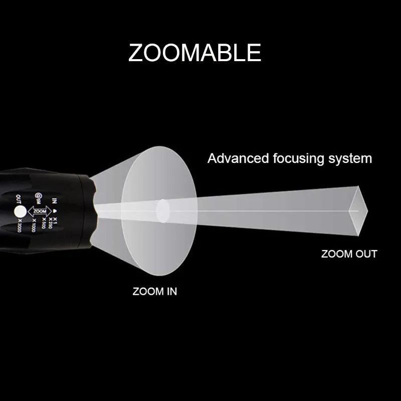 Black aluminium alloy zoomable LED flashlight showing adjustable head for focus control