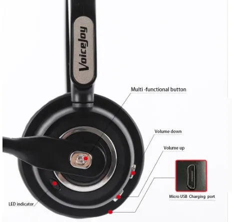 Bluetooth headset with microphone for truck drivers and office use with noise cancellation