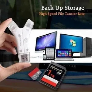 White 4-in-1 mobile phone card reader for Apple iPhone and Android devices with SD and MicroSD slots