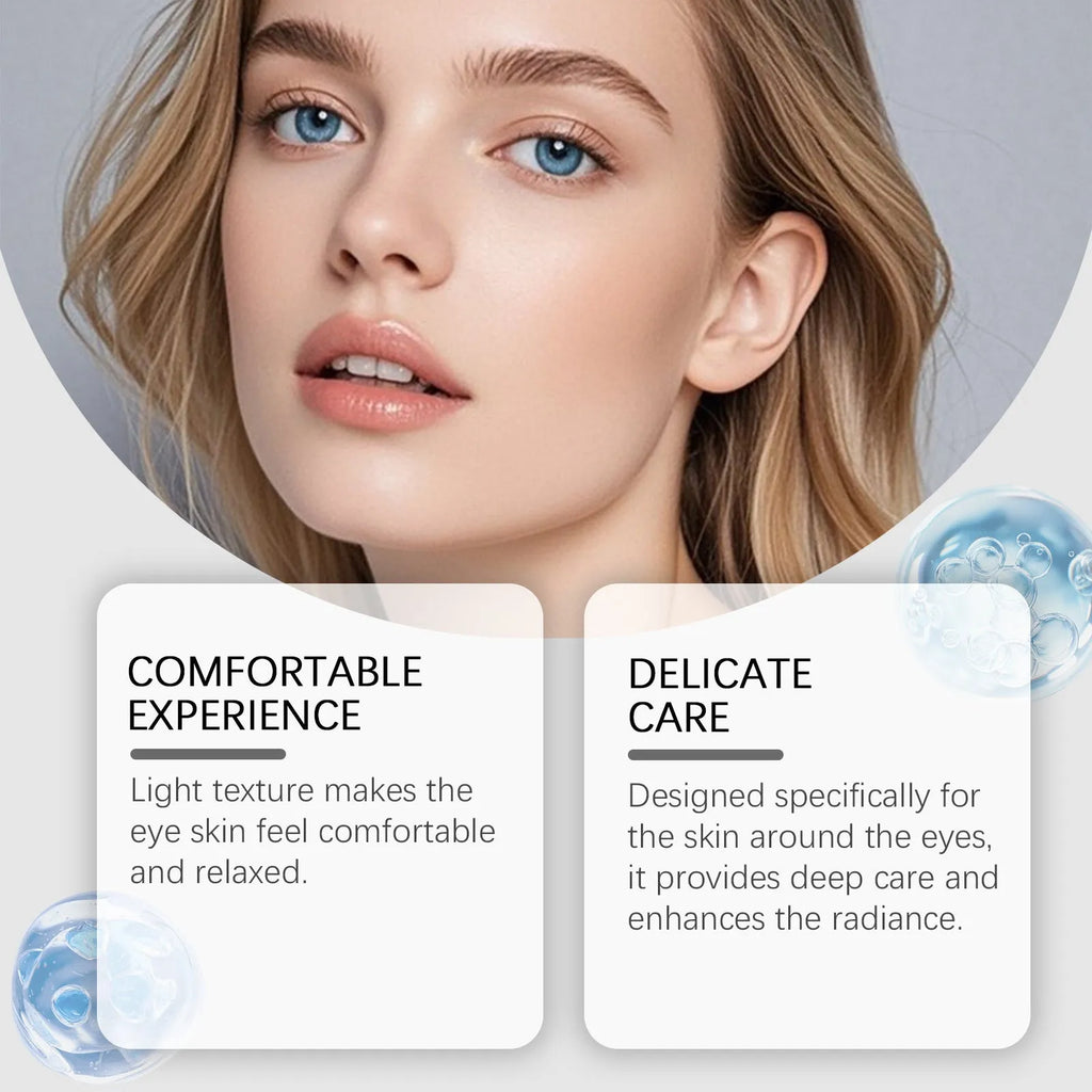 20g tube of moisturising and nourishing eye cream with ceramide EOS and tripeptide copper-1