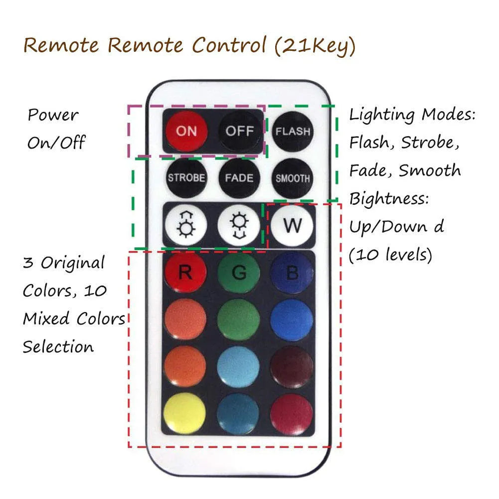 White waterproof LED disc light with remote control for pools and gardens.