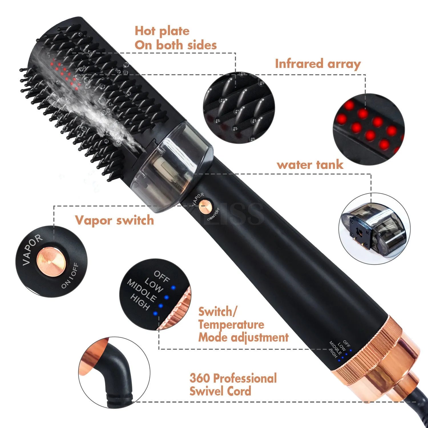 Black and pink wet dry hot air comb with tourmaline ceramic heat conductor for curly hair styling