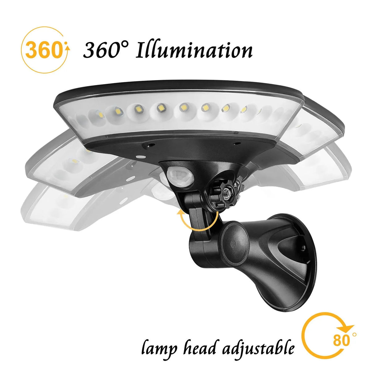 White 360-degree solar-powered outdoor light with motion sensor mounted on a wall.