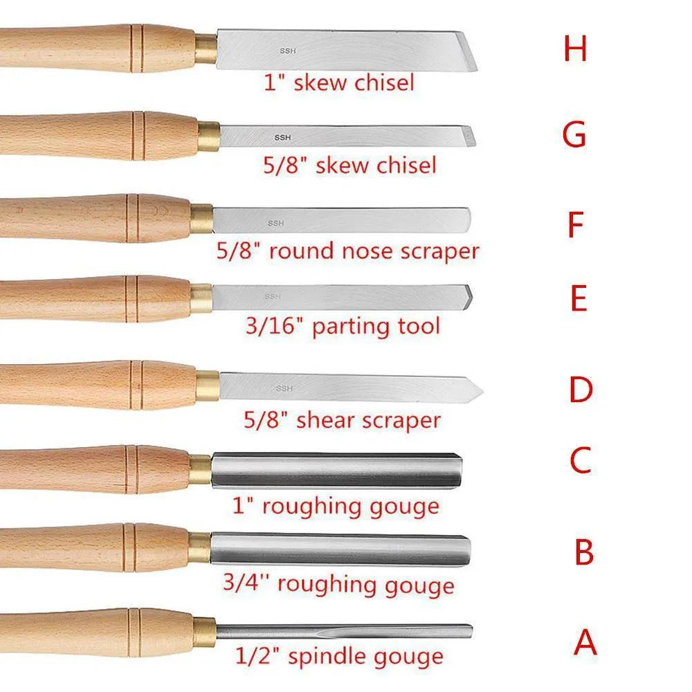 High-end 8-piece chrome vanadium steel woodturning tools in a wooden box.
