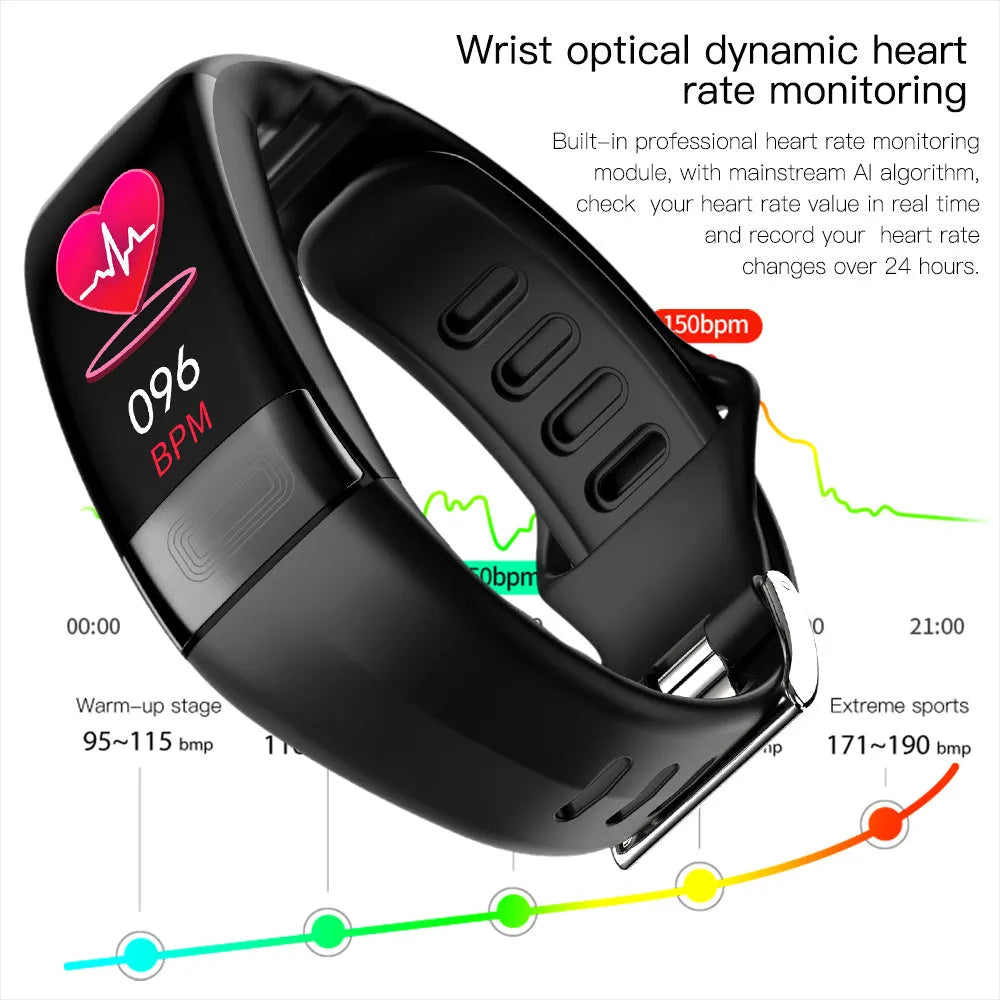 Smart health monitoring bracelet with touchscreen on a wrist, showing body temperature and ECG data.