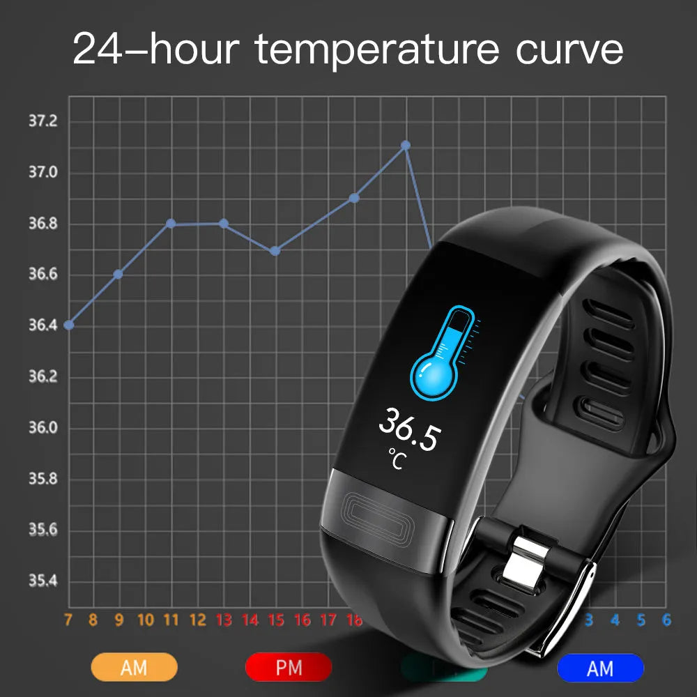 Smart health monitoring bracelet with touchscreen on a wrist, showing body temperature and ECG data.