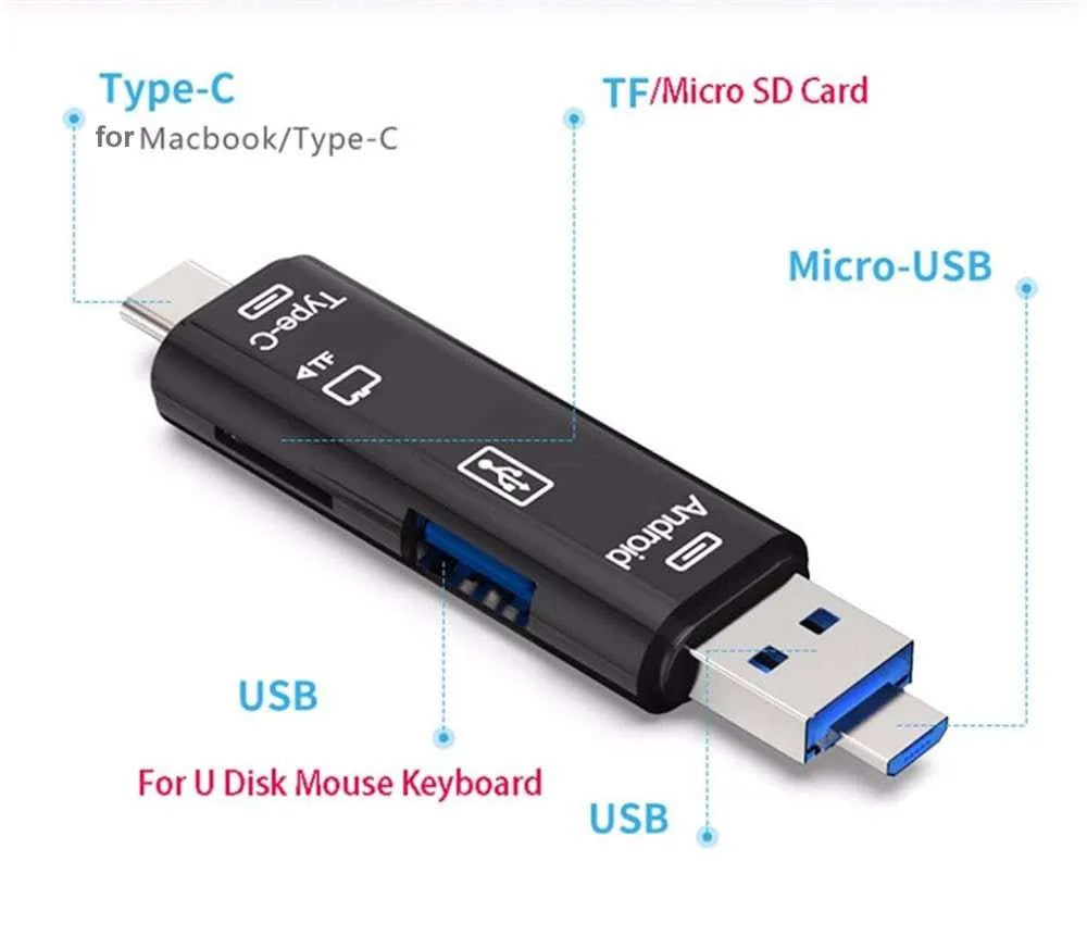 USB-C OTG Hub Adapter with Micro USB port and TF card reader in black or white