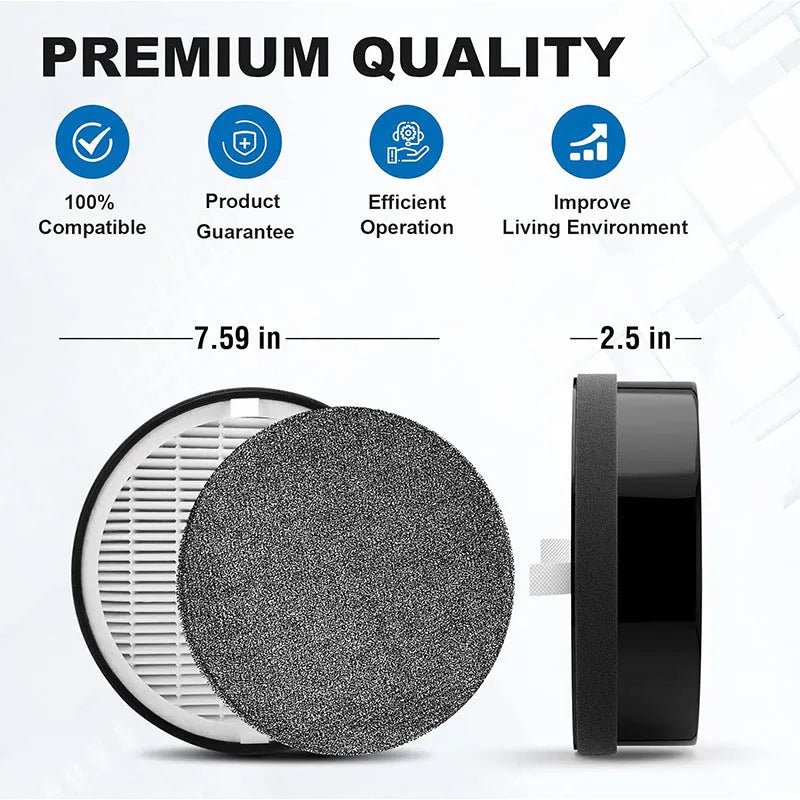 Levoit LV-H132 air purifier filter replacement pack with filter screen and filter cotton