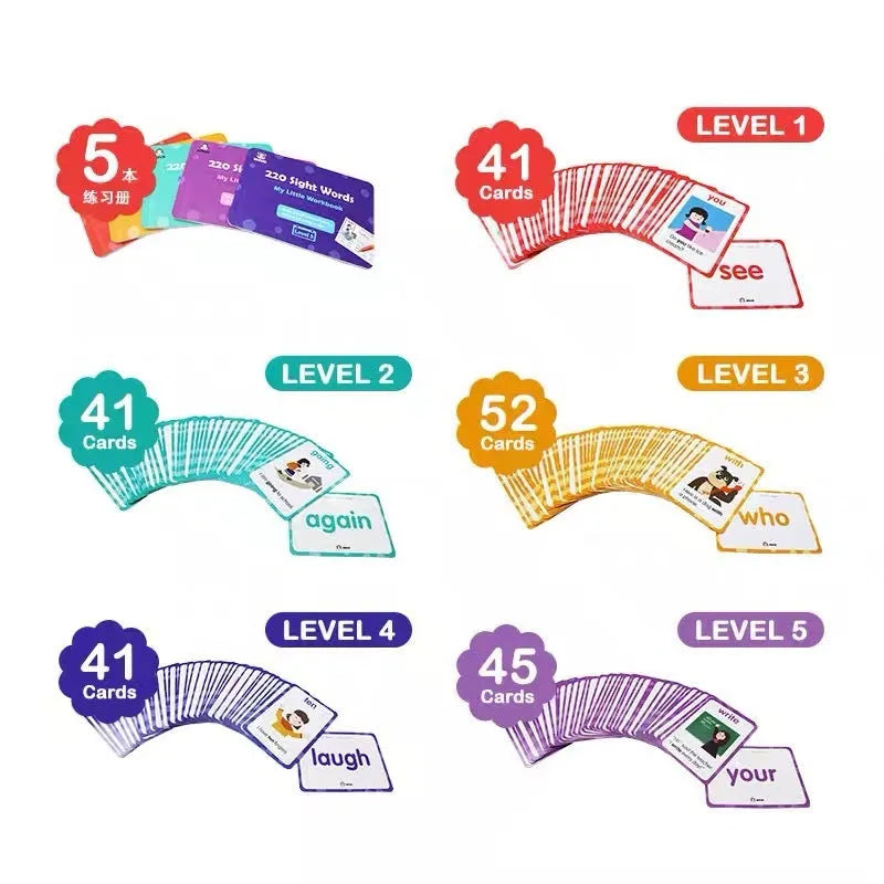 High-frequency word card gift box set with 220 laminated cards and five workbooks for early childhood education