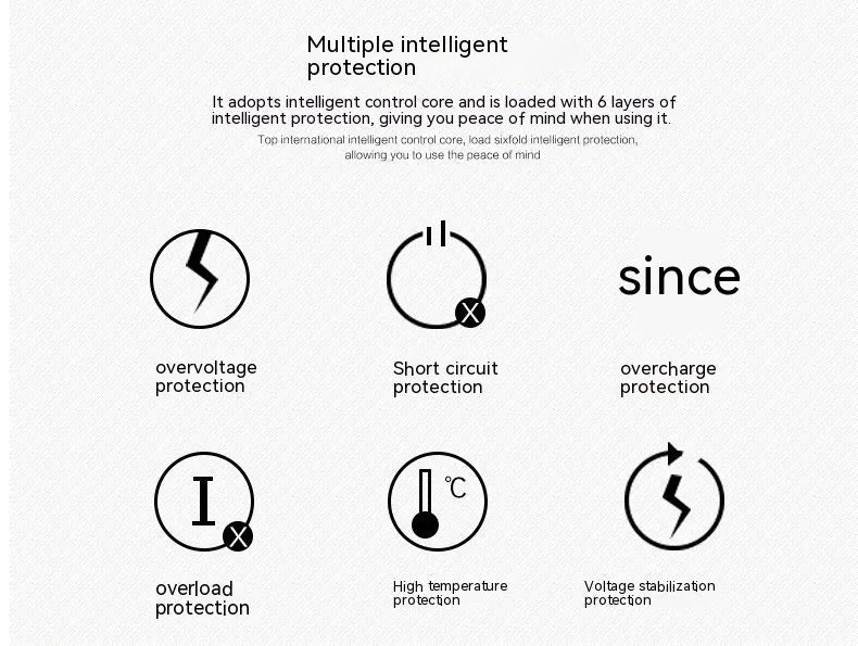 White QC2.0 fast charge single port USB car charger for vehicle use