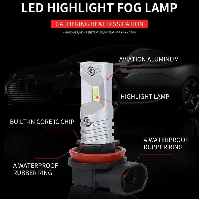 High power 80W CSP LED car front fog lamp for H11 and H8 fitments