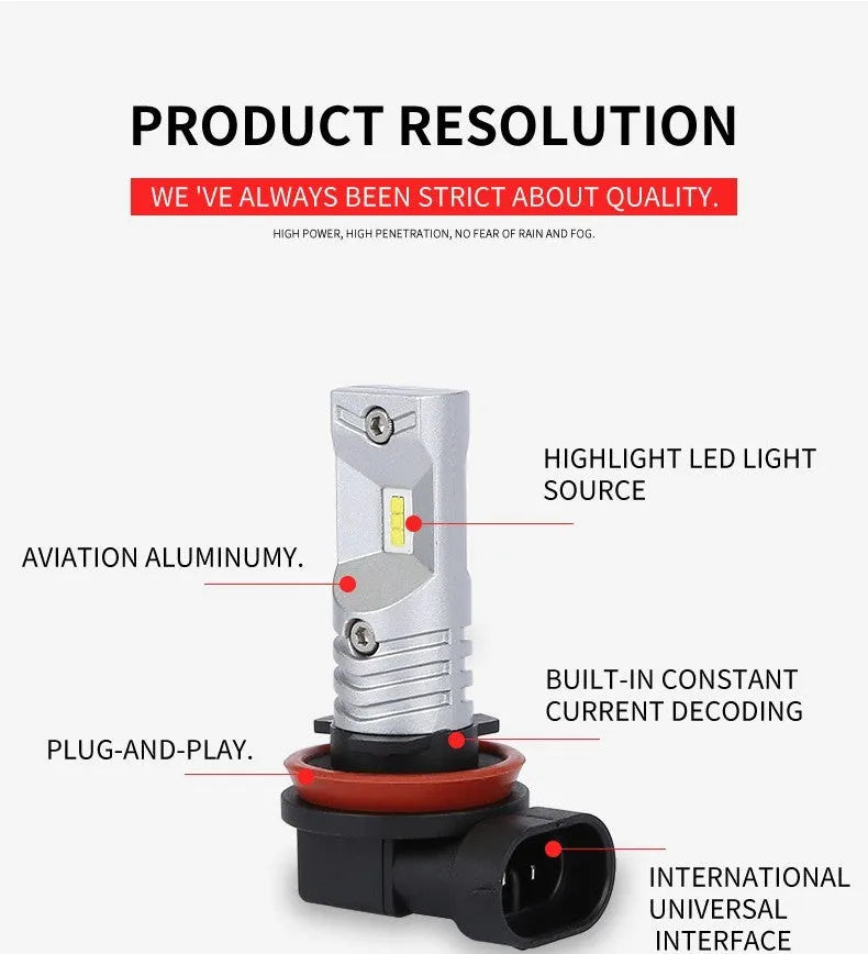 High power 80W CSP LED car front fog lamp for H11 and H8 fitments