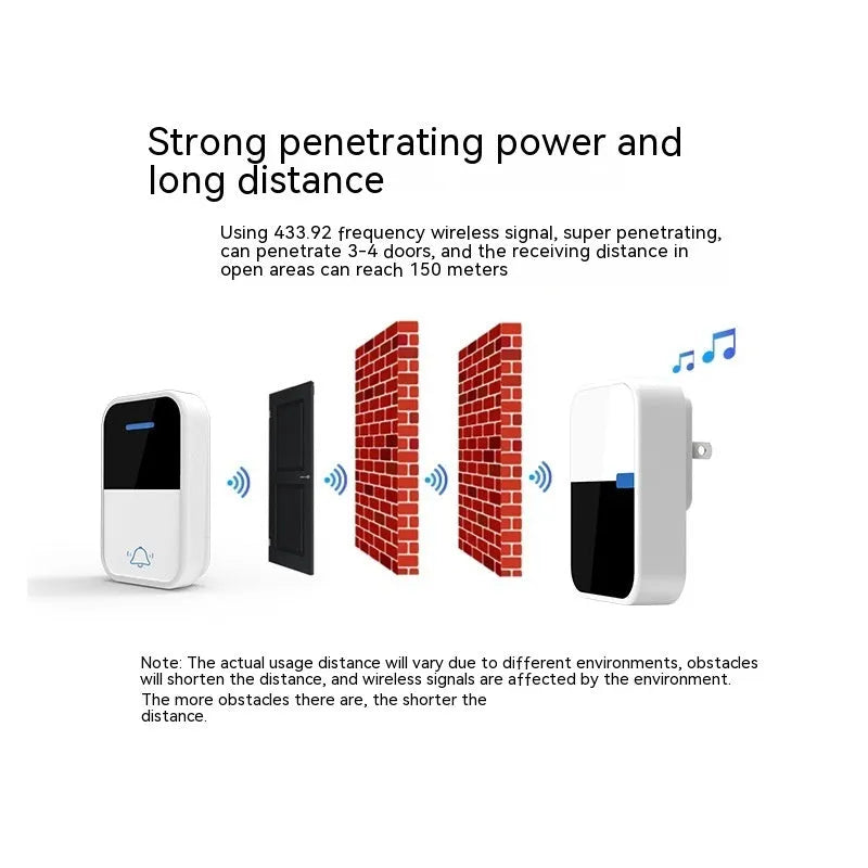 Modern white wireless doorbell with self-generating power and long-distance transmission capability