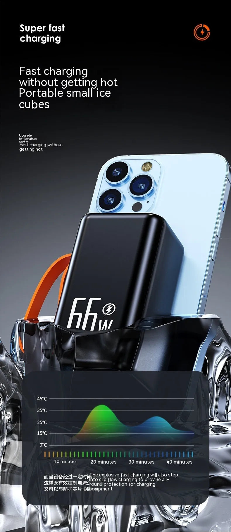 PD66W Fast Charge 20000 mAh power bank in black and white colour options, showing creative design.