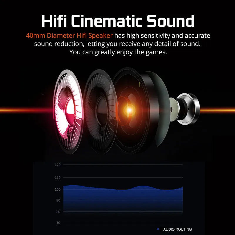 Black and white USB gaming headset with LED lights on earcups and a padded headband.