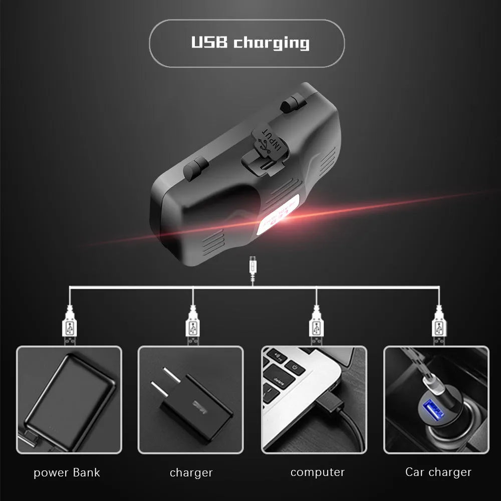 T6 LED zoom headlamp showing white, red, and green light options with adjustable focus and USB charger