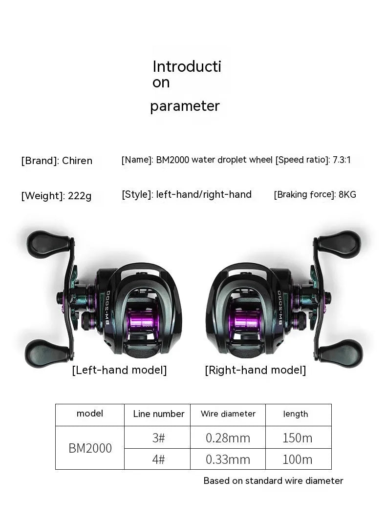 Colourful BM2000 fishing reel with water drop design and magnetic brake, shown in left and right-hand models