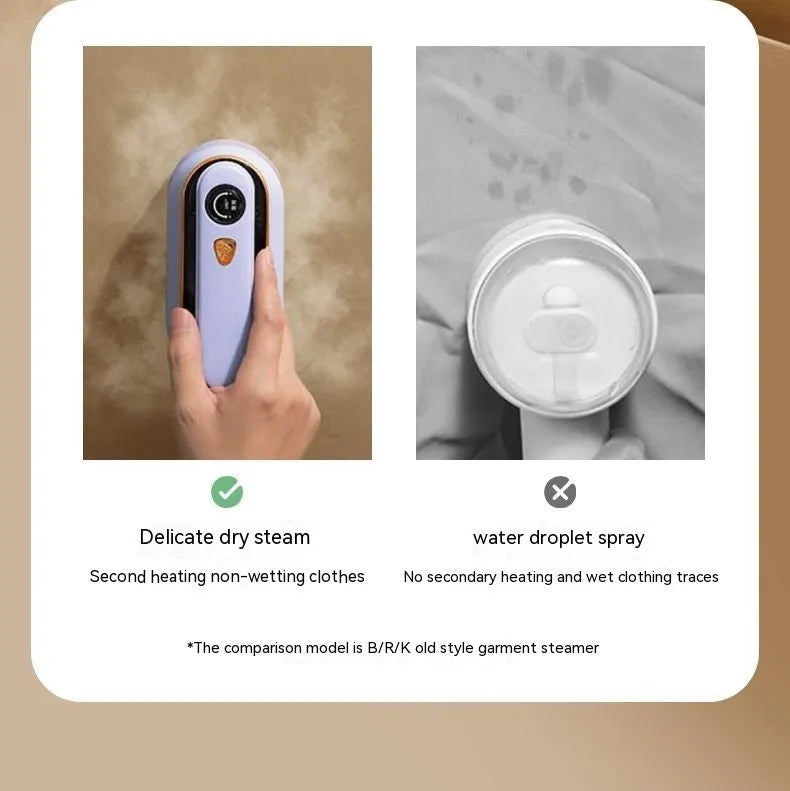 Light purple foldable portable travel iron with a ceramic soleplate on a white background.