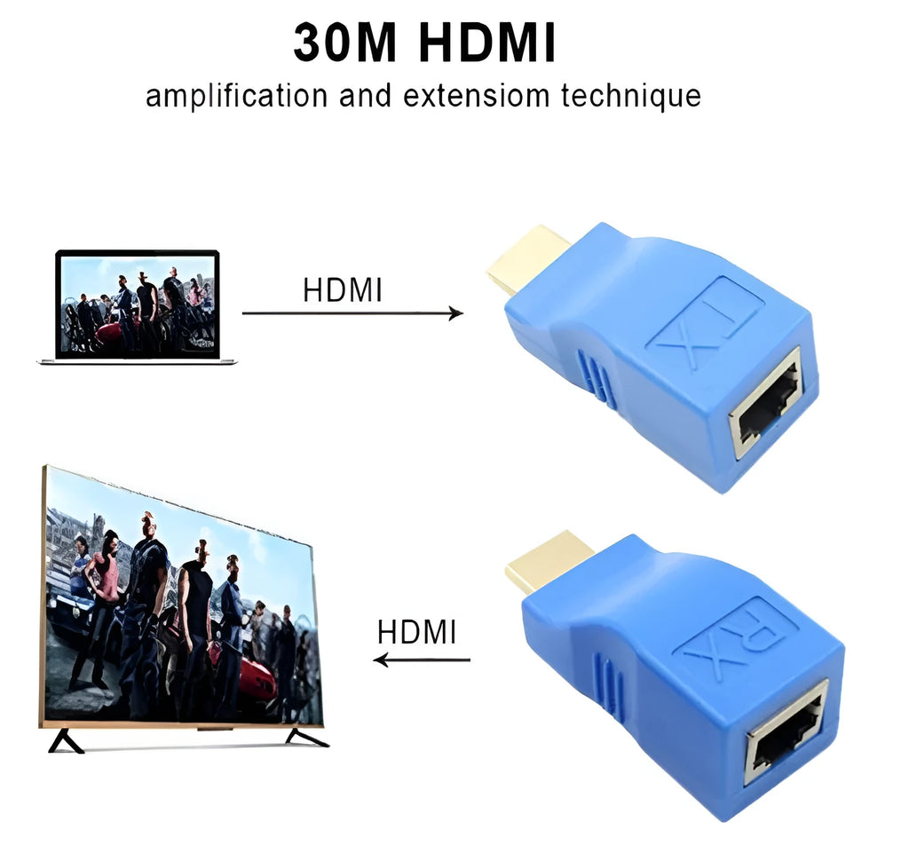 A pair of compact black HDMI extender units for transmitting 1080p video over a Cat-5e or Cat-6 network cable.