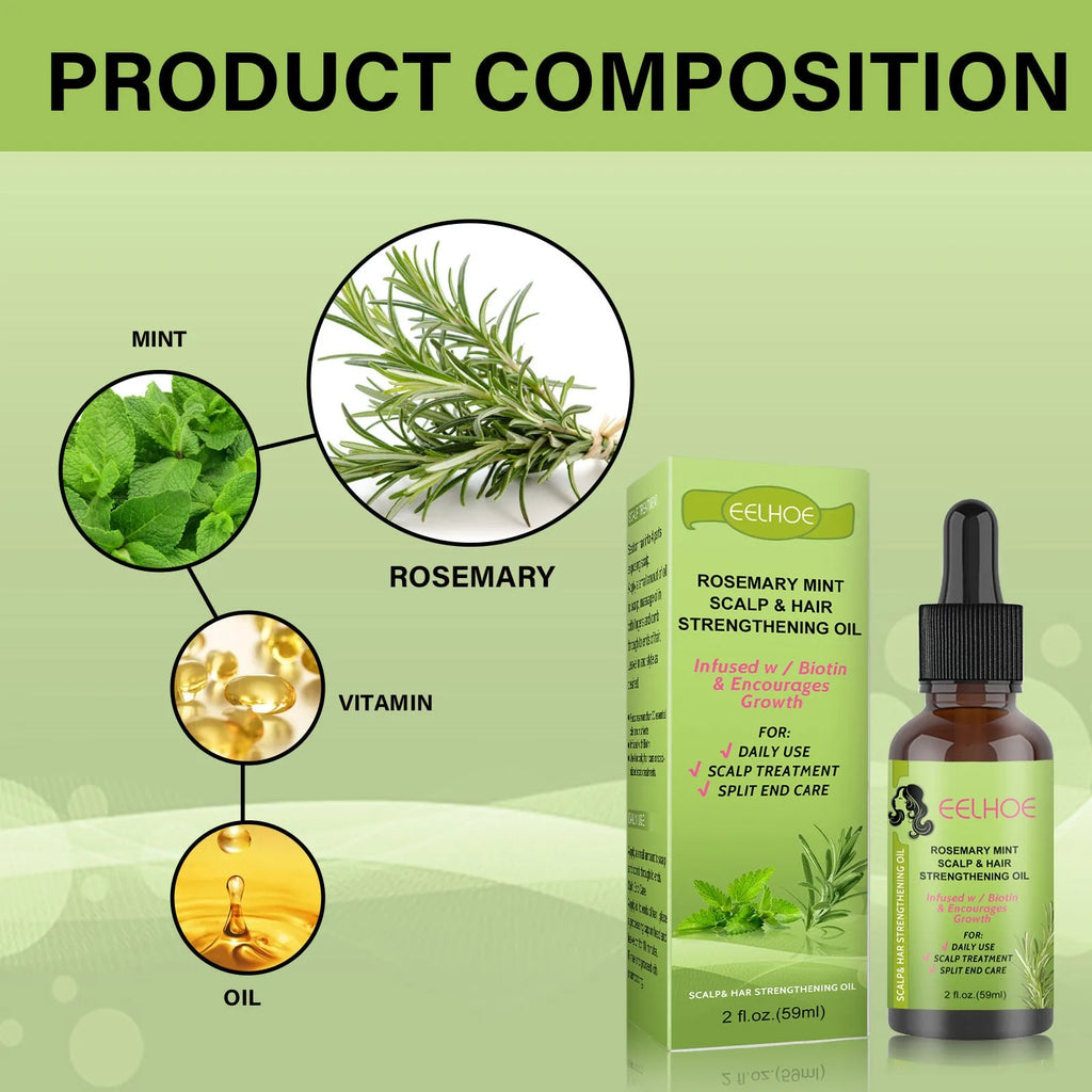 59ml bottle of rosemary mint hair growth fluid for scalp treatment and hair repair.