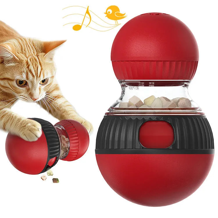 Plastic rotating cat sound food dropping ball toy in Super Ball colour.