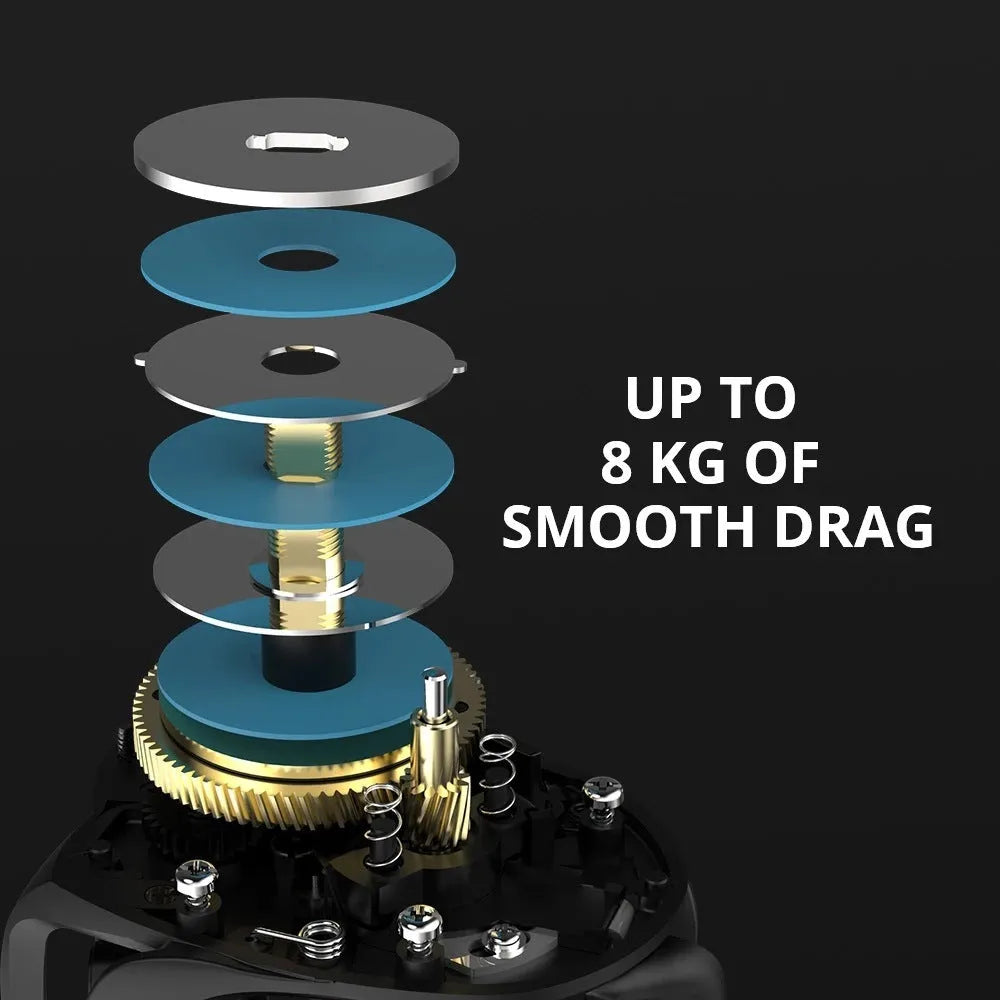 Drip Wheel fishing reel with rocking wheel line mechanism showing left and right hand configuration options