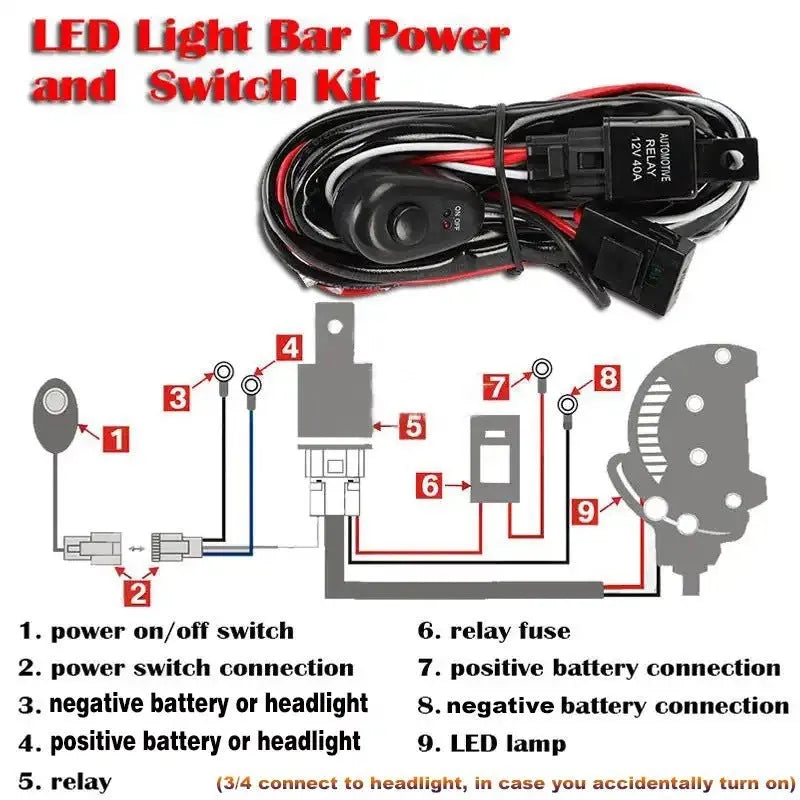 2 metre silicone automotive wiring harness for LED work lights with one-to-two splitter connections