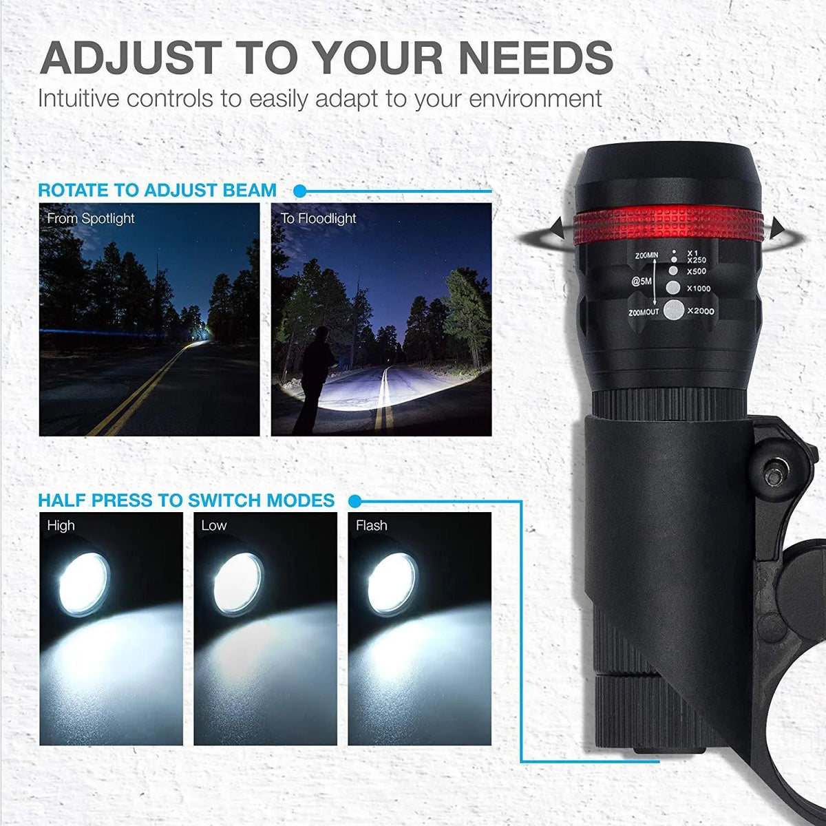 Bicycle headlight and red taillight set with a black handlebar mounting bracket.