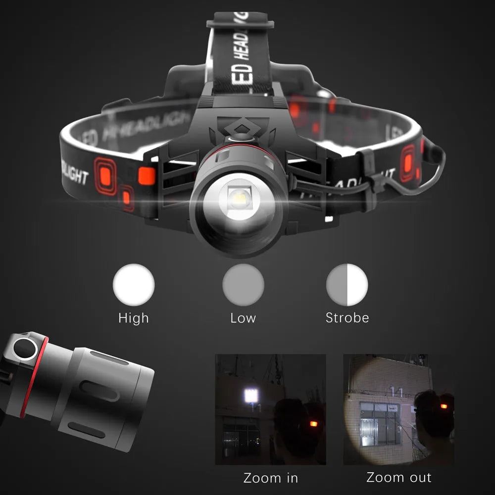 T6 LED zoom headlamp showing white, red, and green light options with adjustable focus and USB charger