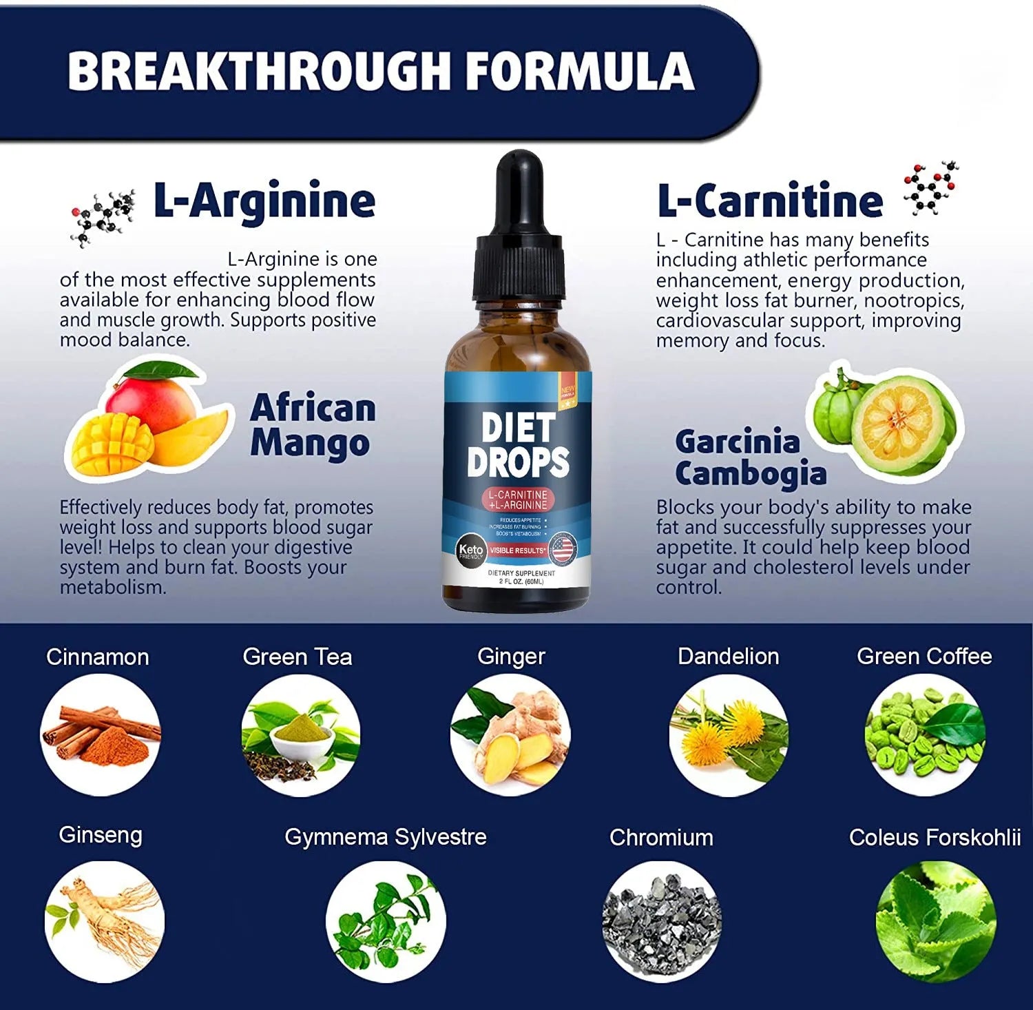 60ml bottle of ketone drops liquid dietary supplement.