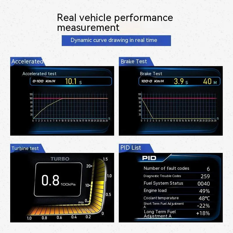 OBDII monitor driving computer with TFT screen display showing vehicle data and navigation information