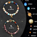 Twelve zodiac sign natural stone beaded bracelets on adjustable cords, showing astrological symbol charms.