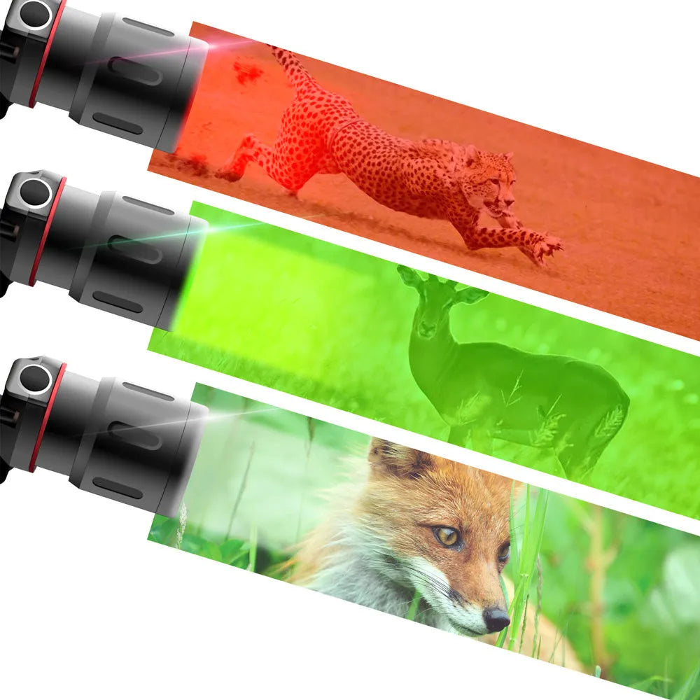 T6 LED zoom headlamp showing white, red, and green light options with adjustable focus and USB charger