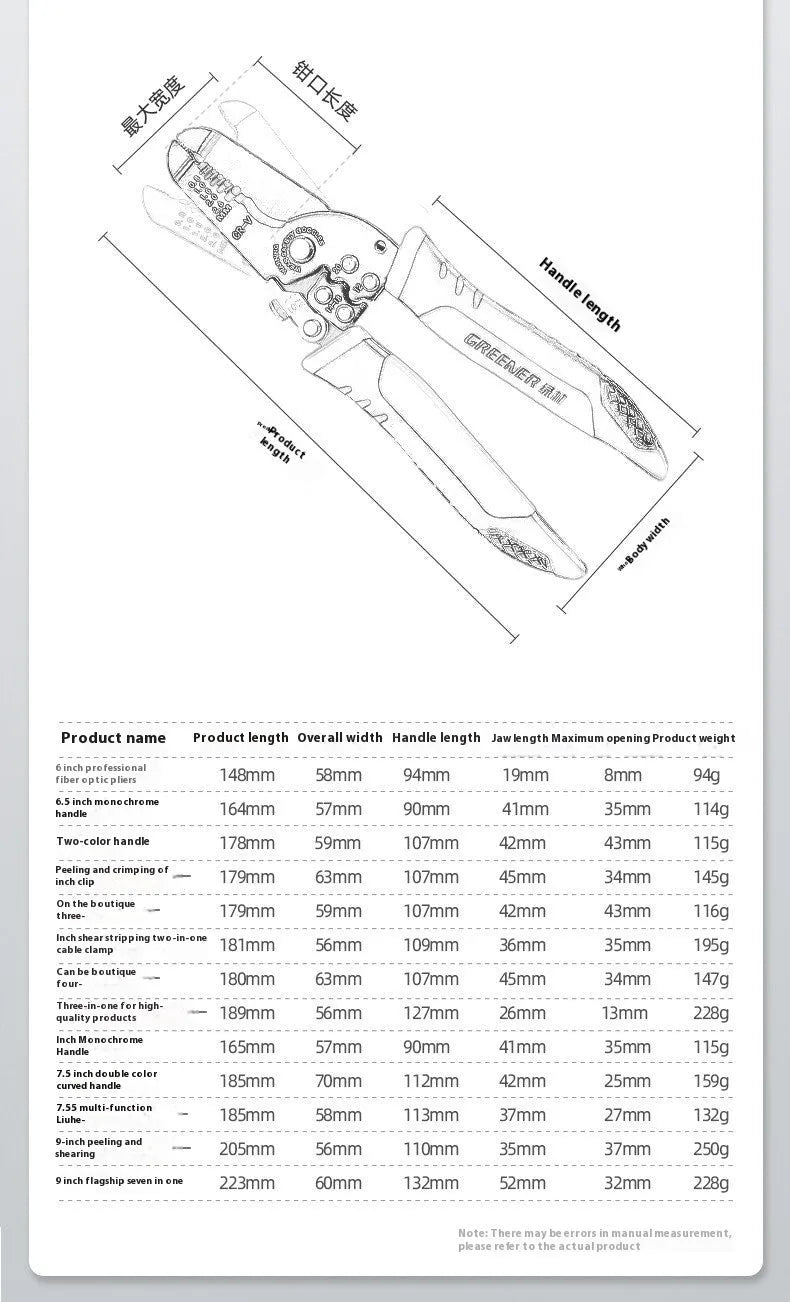 Automatic wire stripping pliers with high-carbon steel blades for electrical work