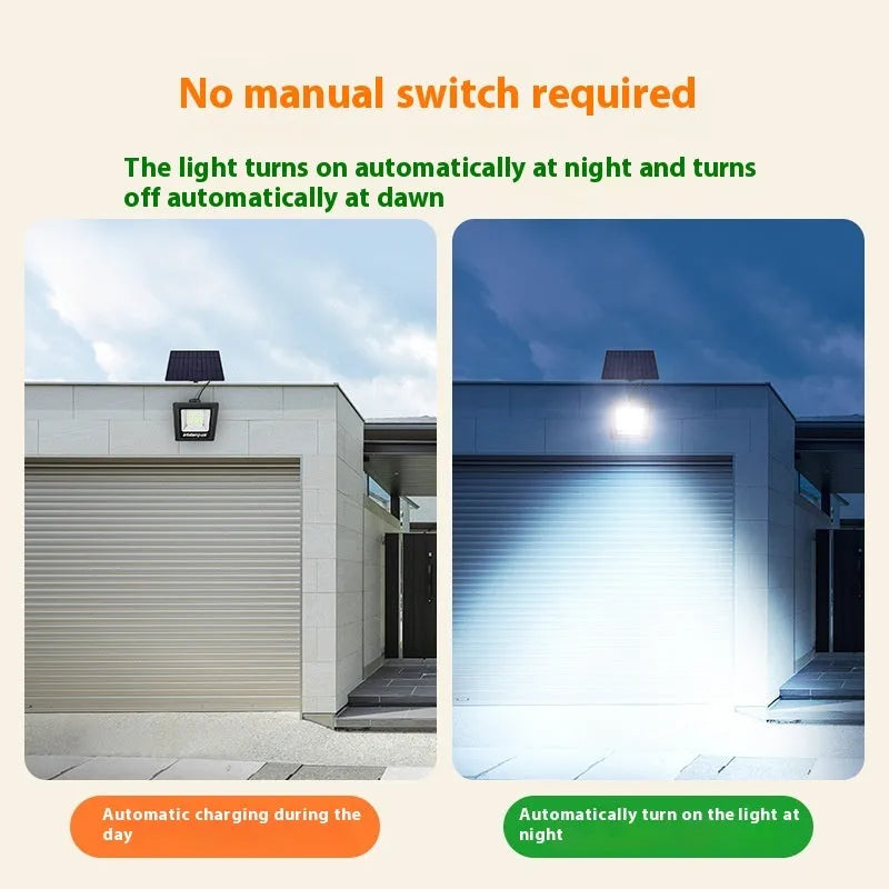 Outdoor solar LED courtyard light with waterproof IP65 rating showing three lumen options including 1200LM three-colour model