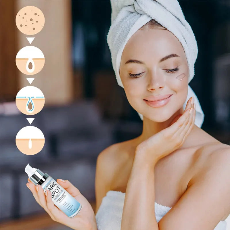 Spot lightening essence bottle for brightening and moisturising skincare