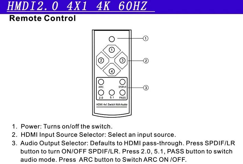 Black HDMI switch unit with remote control for 4-input 1-output video switching with audio separation