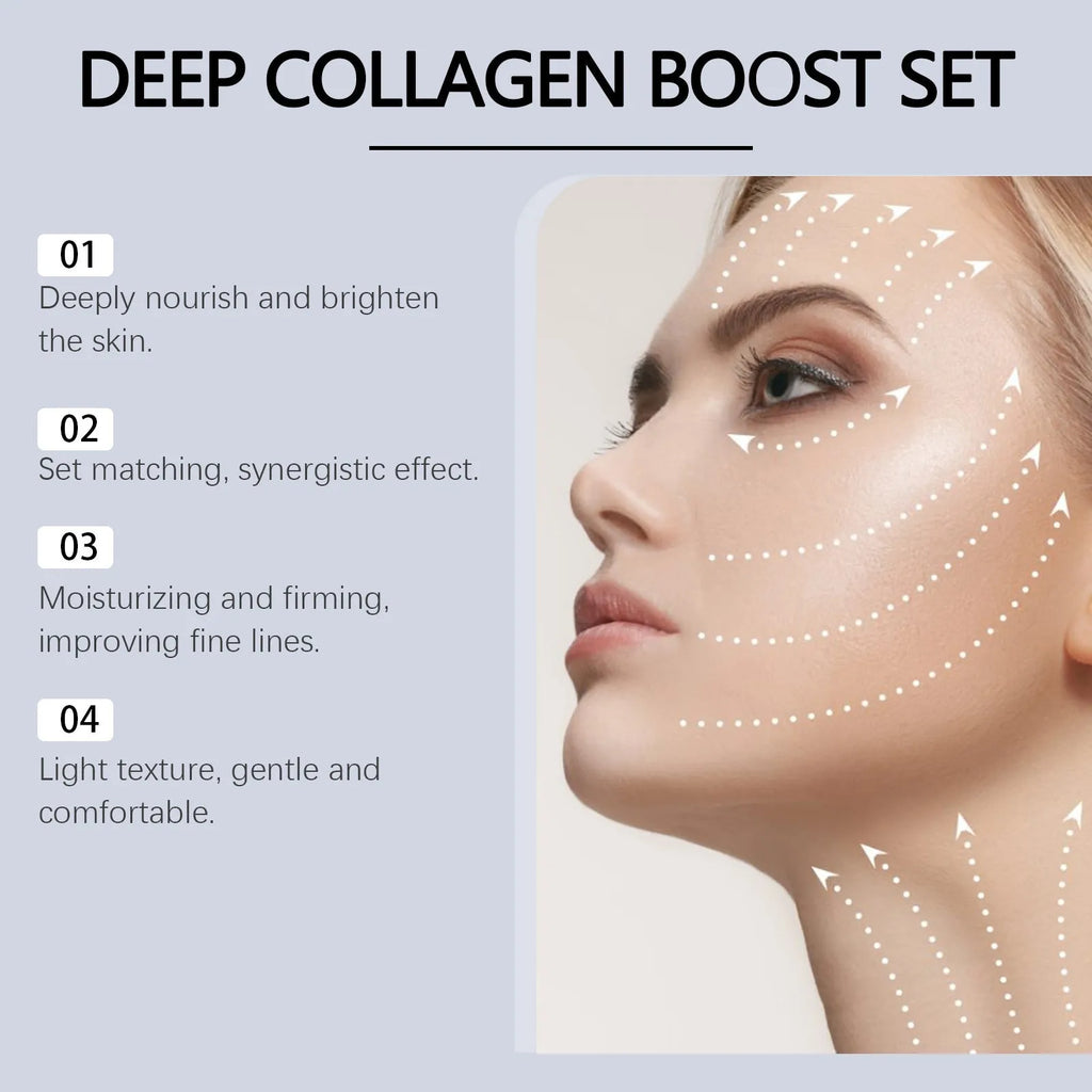 Collagen moisturising skincare set with sheet mask and 30ml essence serum bottle