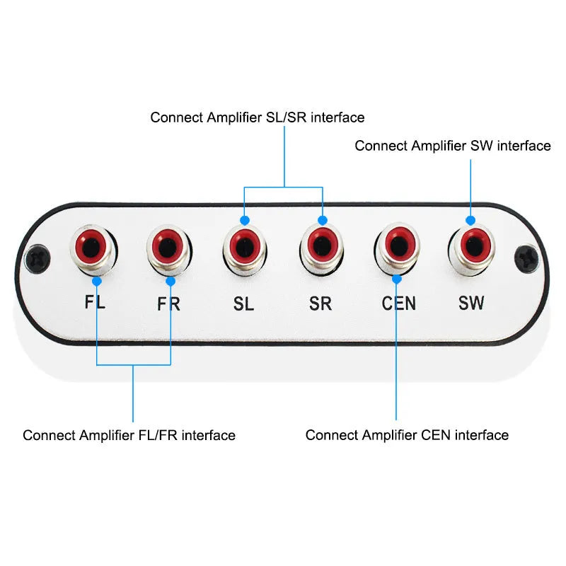 Black DTS Dolby Digital audio decoder with optical and coaxial inputs on a desk