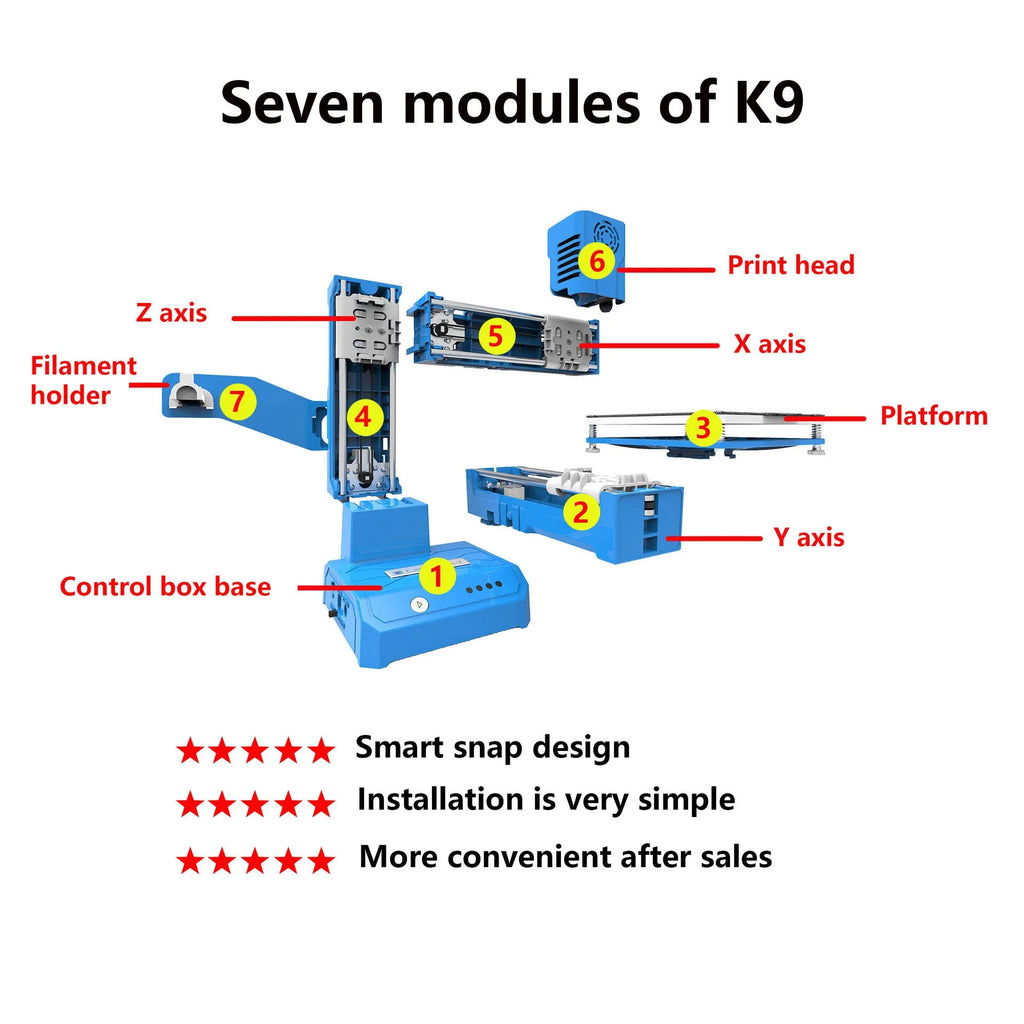 FDM 3D printer with 100x100mm build area for PLA filament model creation