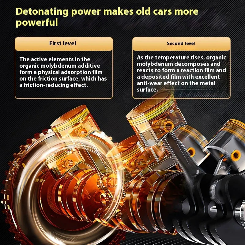 60ml bottle of engine anti-wear oil additive with white cap.