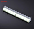 USB rechargeable LED motion sensor strip light with magnetic back, shown illuminating a wardrobe.