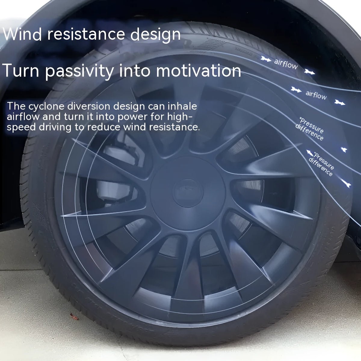 Tesla Model Y wheel hub cover set in black, white, red or carbon fibre pattern plastic decorative rim cover