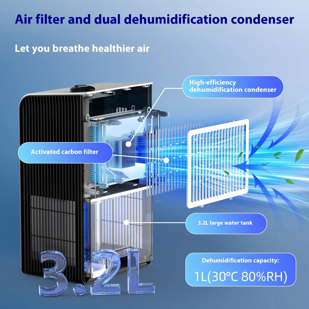 Milk white compact household dehumidifier with water tank on a bedroom floor.